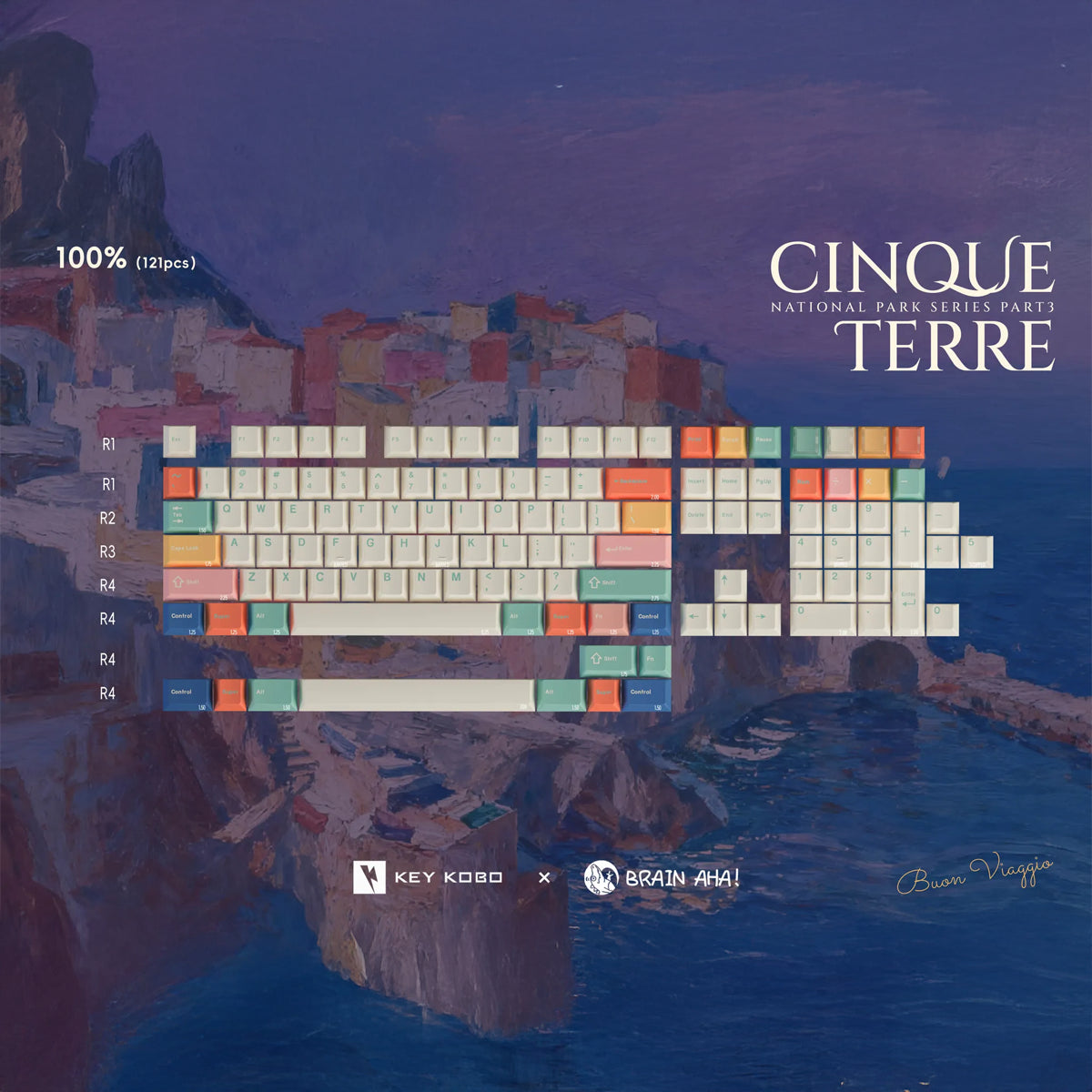 Keykobo Cinque Terre Keycaps