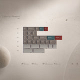 Keykobo Celestial Kinetics Keycaps