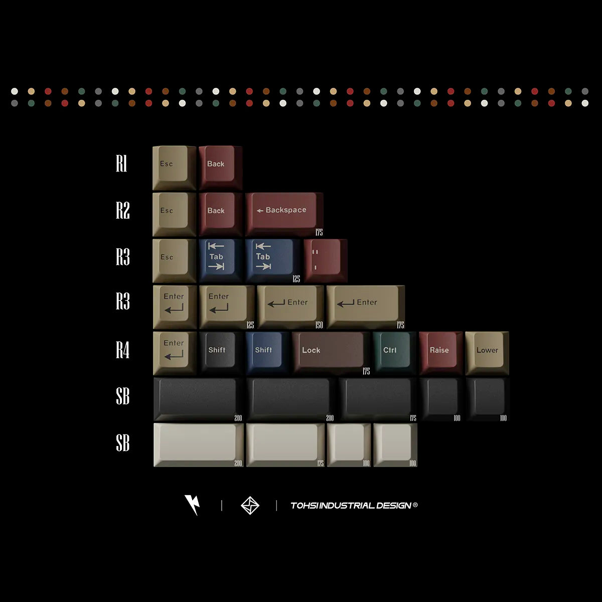 Keykobo Retro Mixed Lights R2 Keycap Set