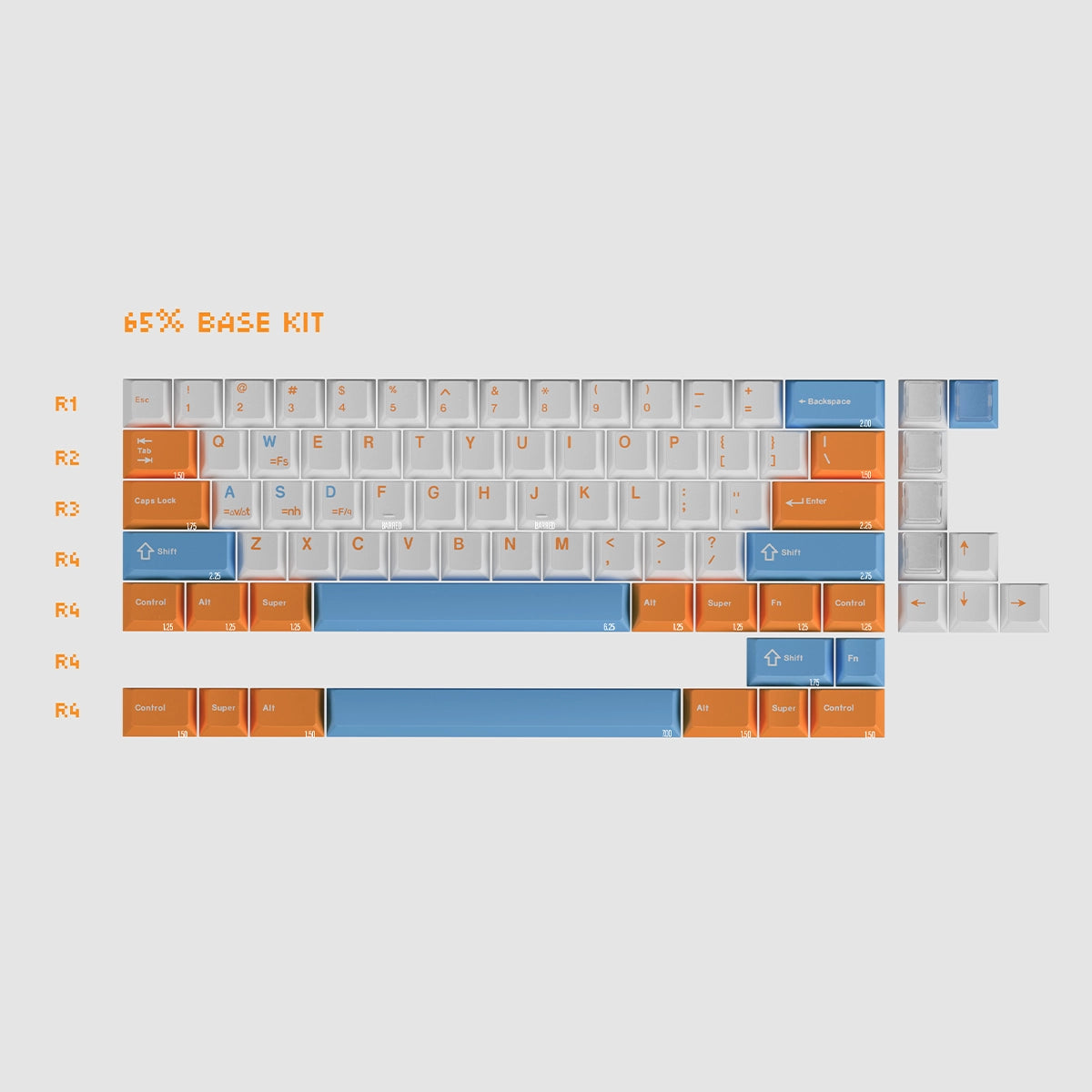 Keykobo Citrus Relativity Keycaps