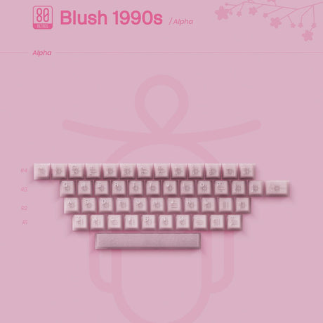 80Retros 1990s Blush Keycaps - Divinikey