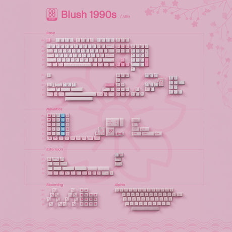80Retros 1990s Blush Keycaps - Divinikey