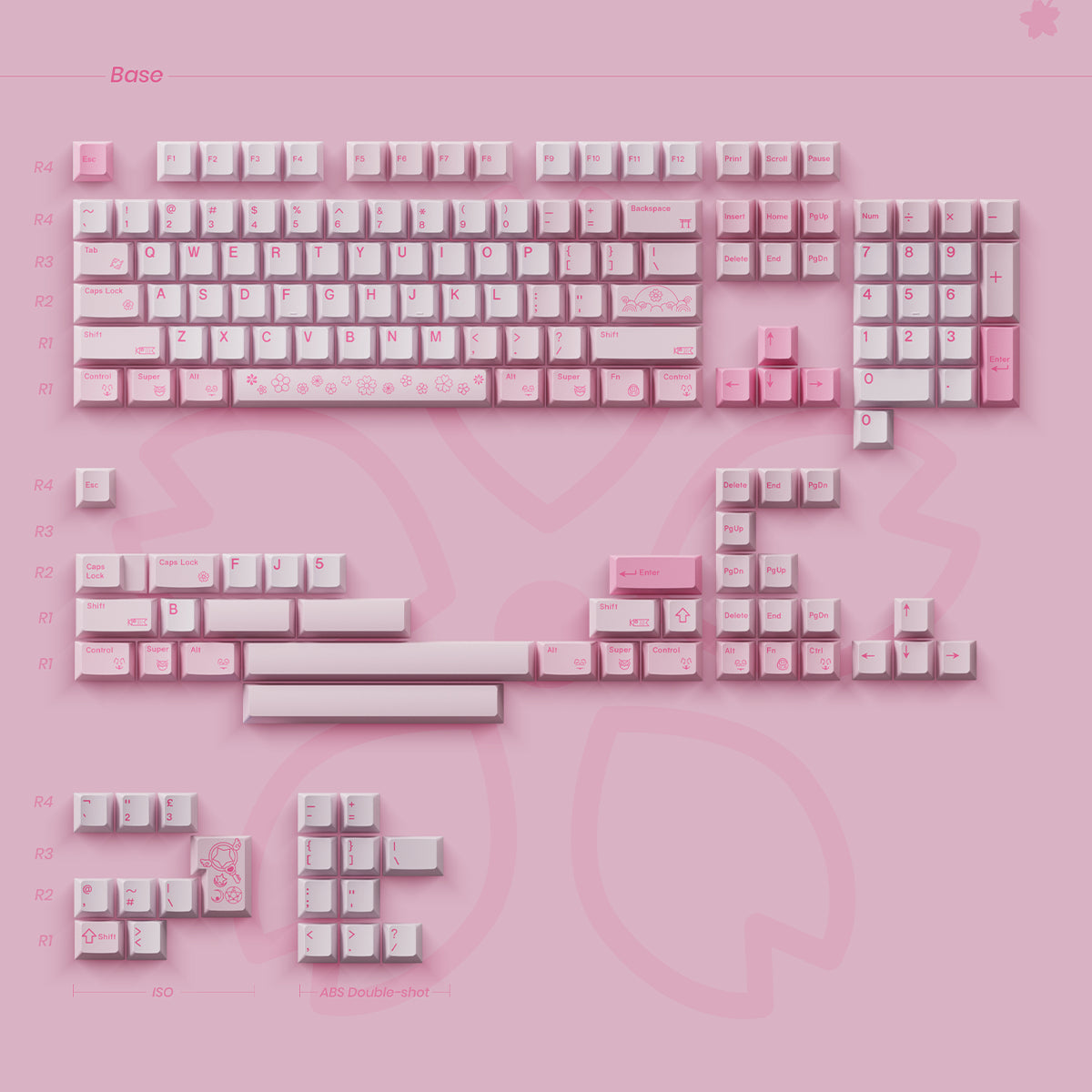 80Retros 1990s Blush Keycaps