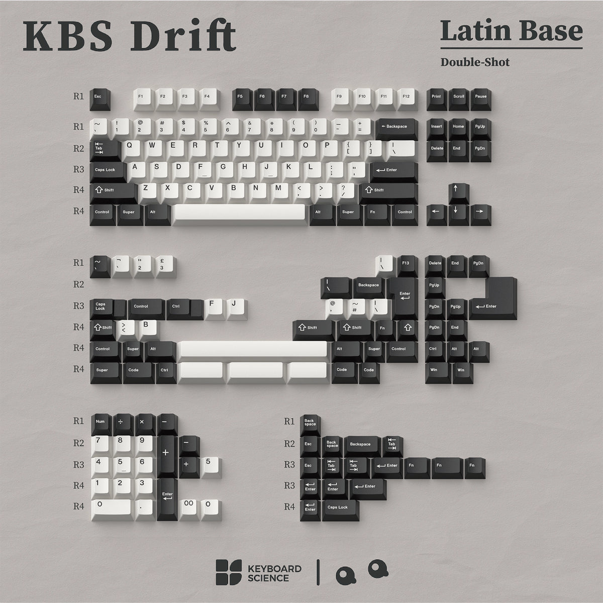 KBS Drift Keycaps