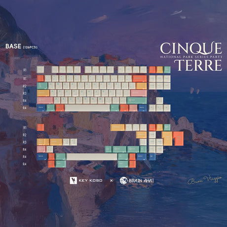 Keykobo Cinque Terre Keycaps
