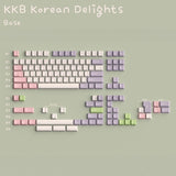Keykobo Korean Delights Keycaps