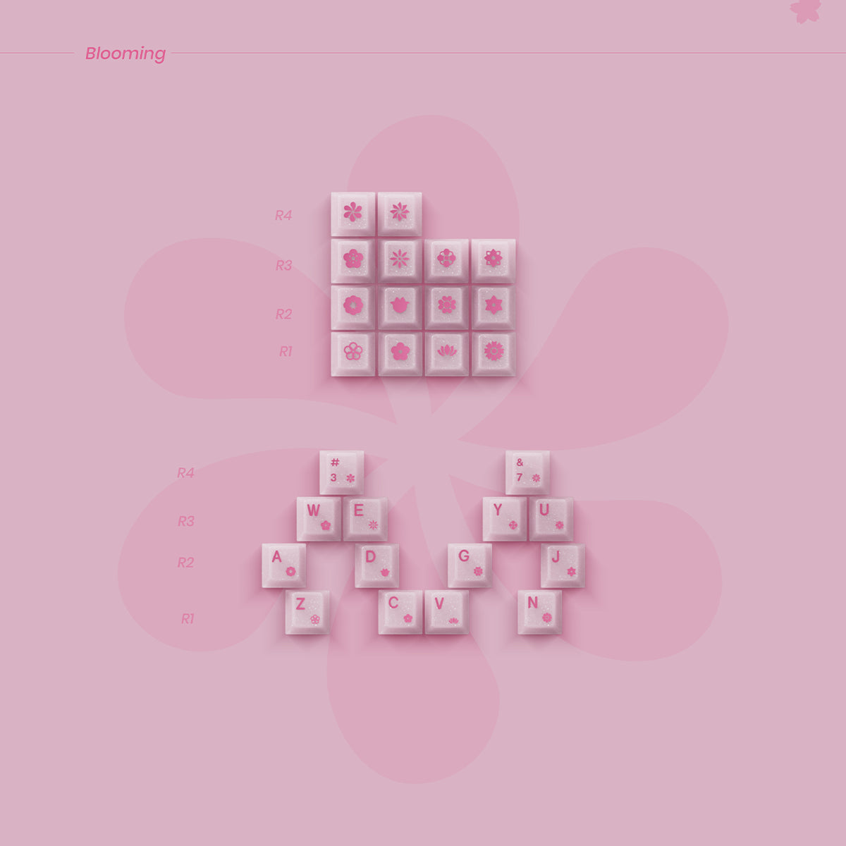 80Retros 1990s Blush Keycaps