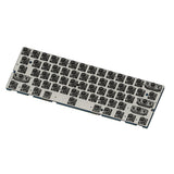 MetaPulse Ready-to-Build EC Kits