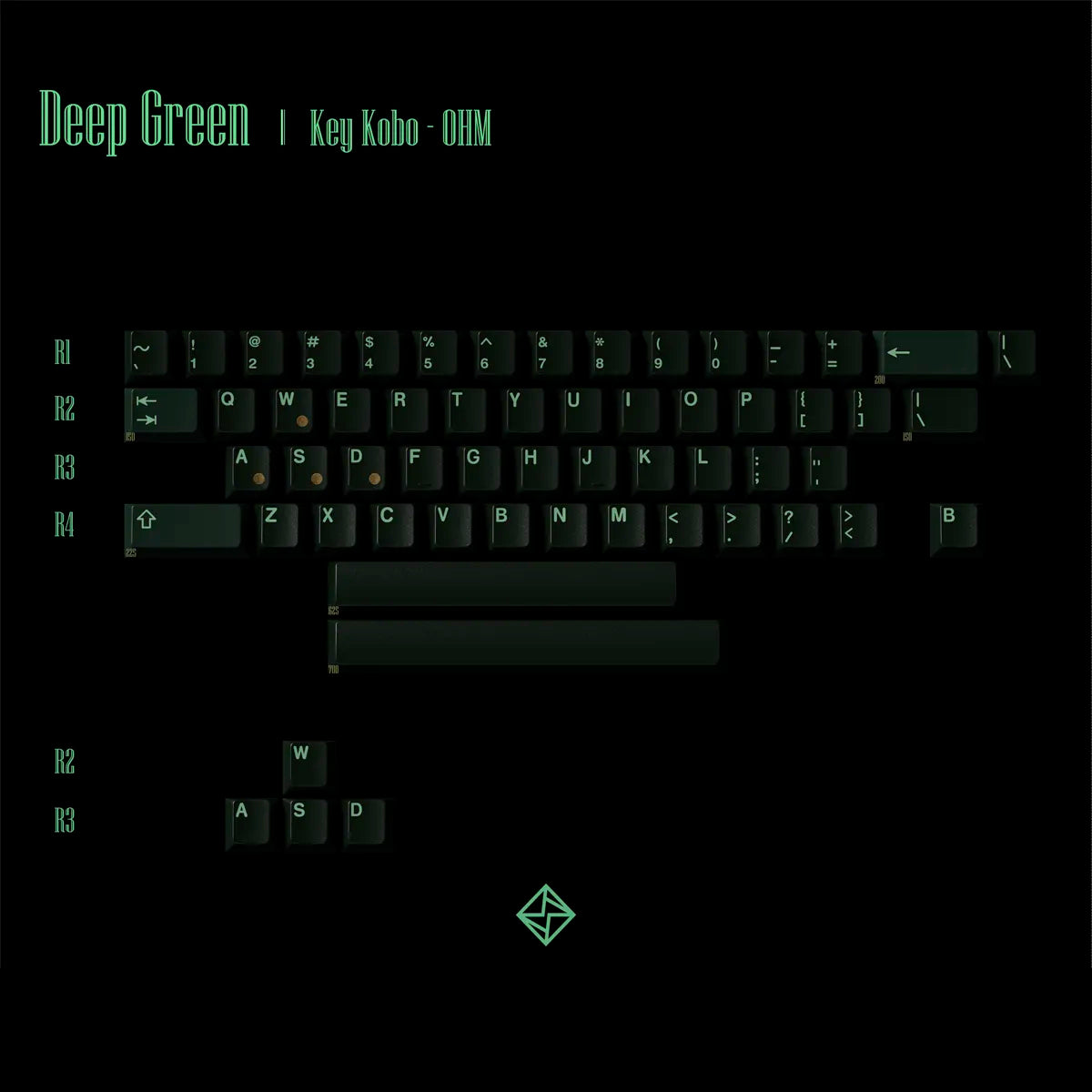 Keykobo OHM Keycaps