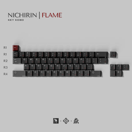 Keykobo Nichirin Keycaps