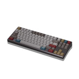 Keykobo Celestial Kinetics Keycaps