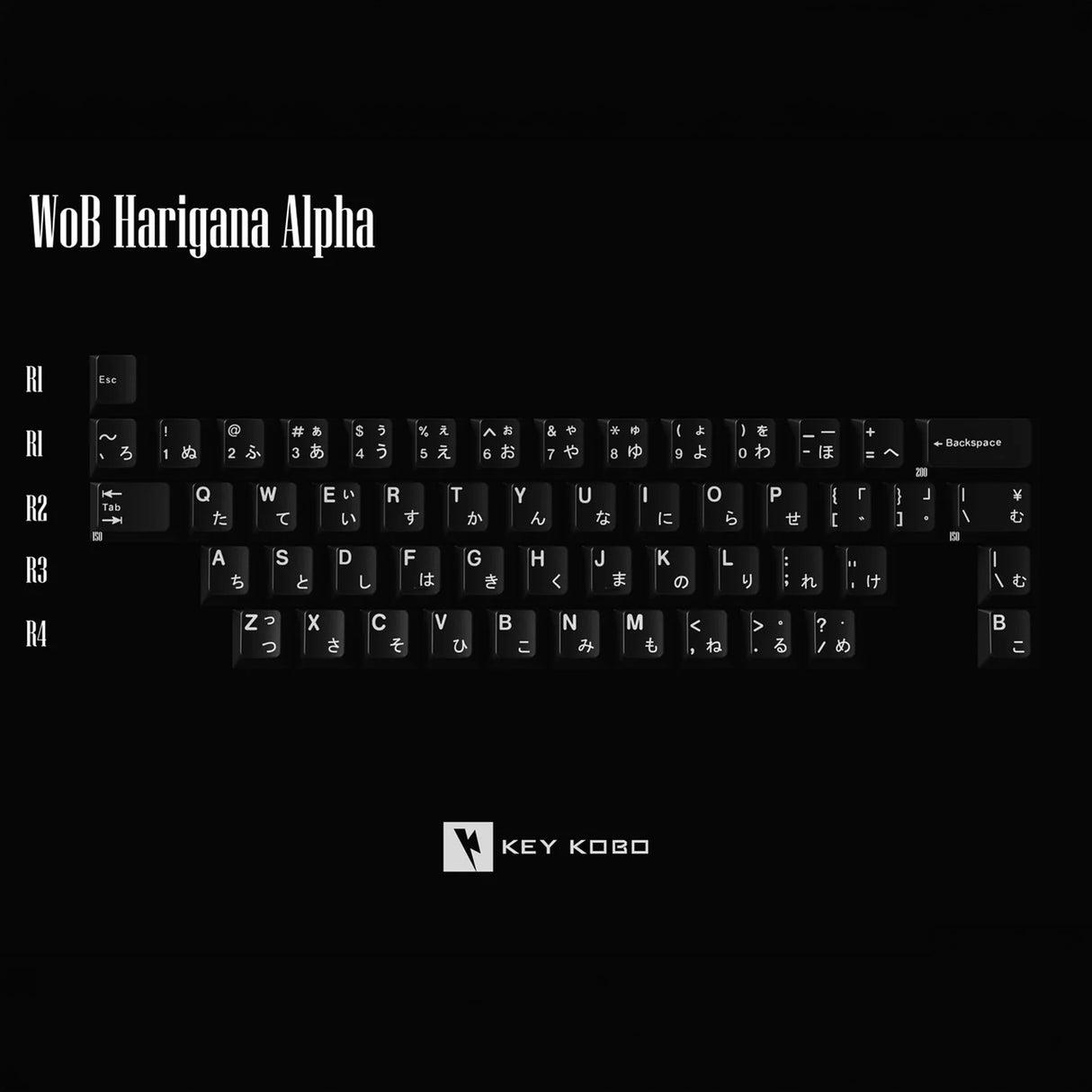 Keykobo WoB Keycap Set