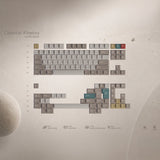 Keykobo Celestial Kinetics Keycaps