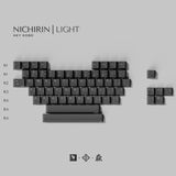 Keykobo Nichirin Keycaps