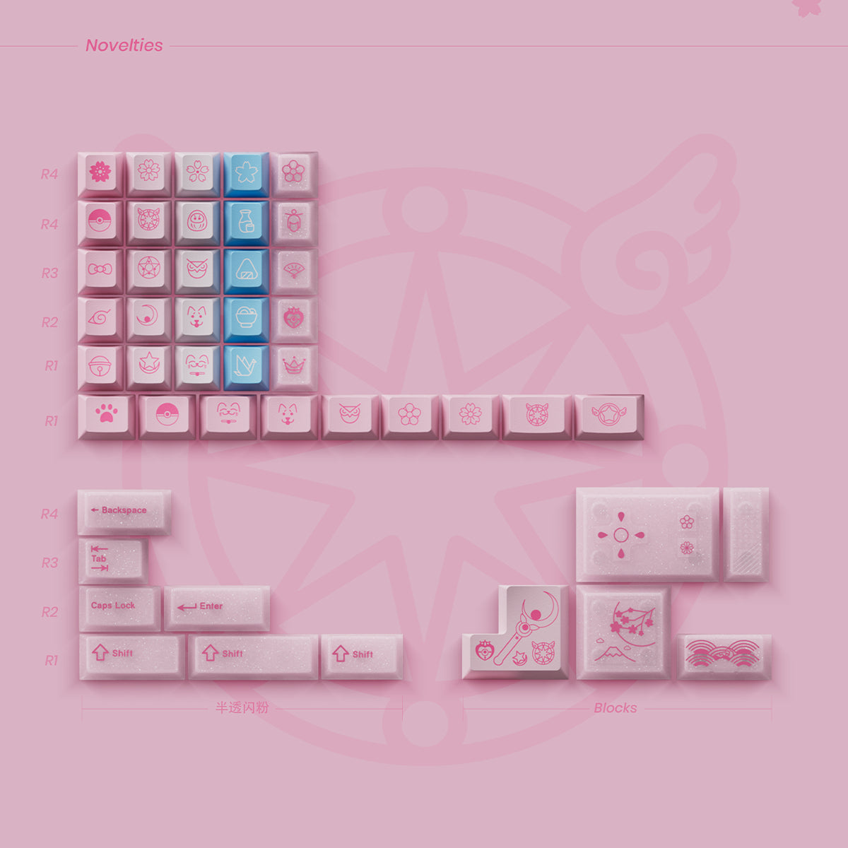 80Retros 1990s Blush Keycaps