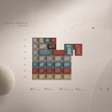 Keykobo Celestial Kinetics Keycaps