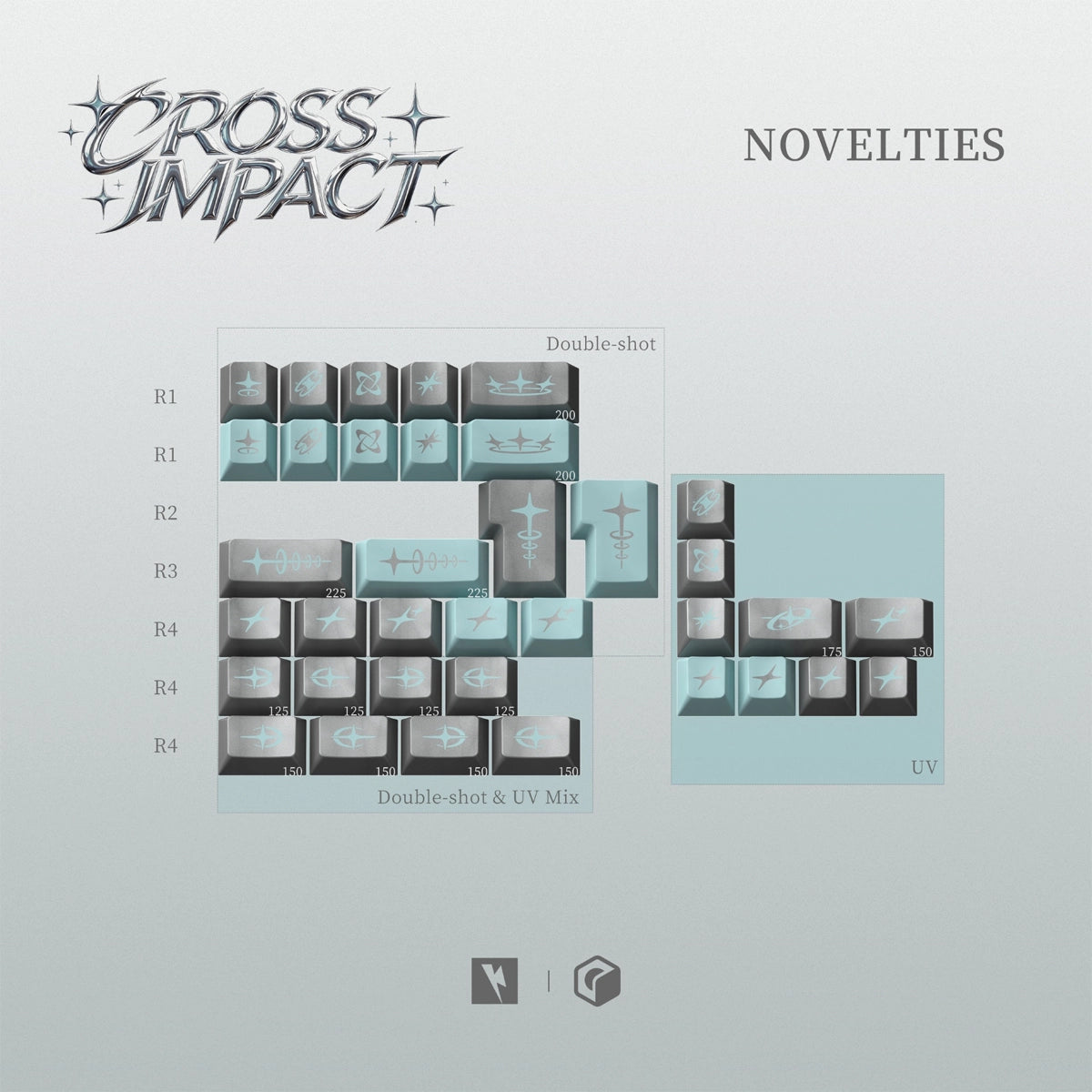 Keykobo Cross Impact Keycaps