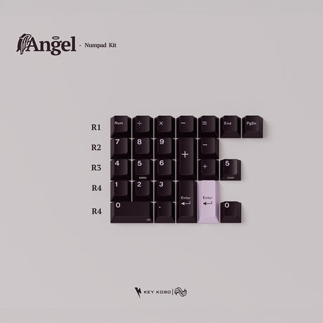 Keykobo Angel Keycaps