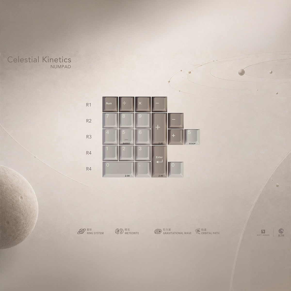 Keykobo Celestial Kinetics Keycaps