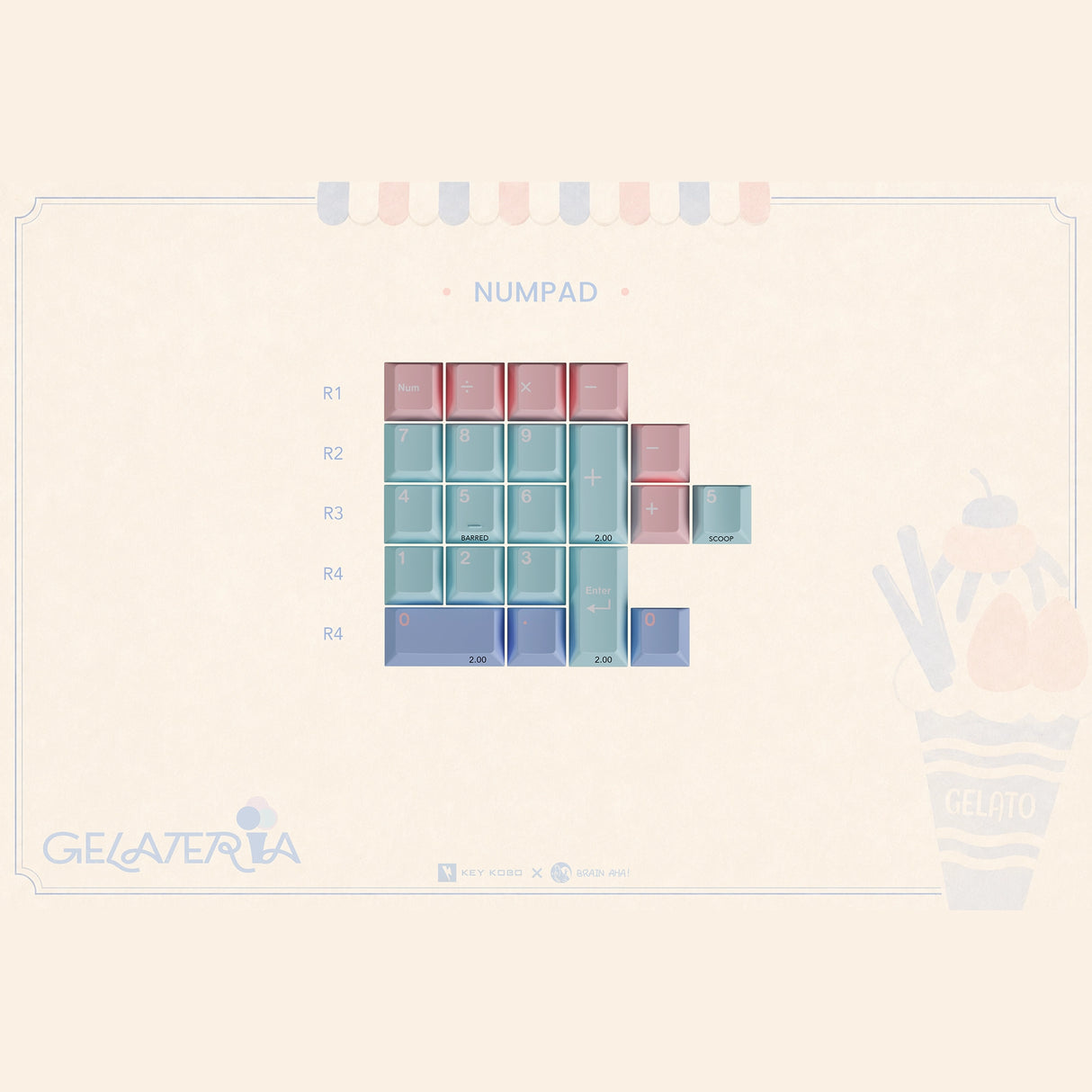 KKB Gelateria Keycaps
