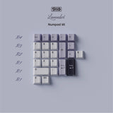 SWG Lavender Keycaps