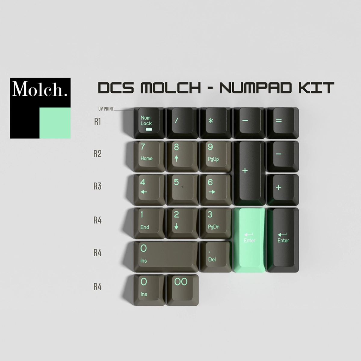 DCS Molch Keycaps