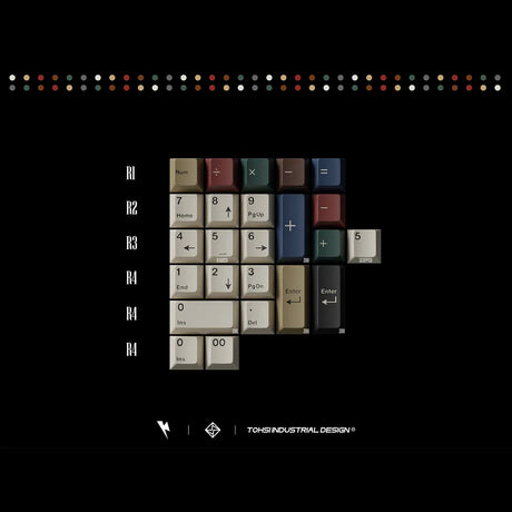 Keykobo Retro Mixed Lights R2 Keycap Set