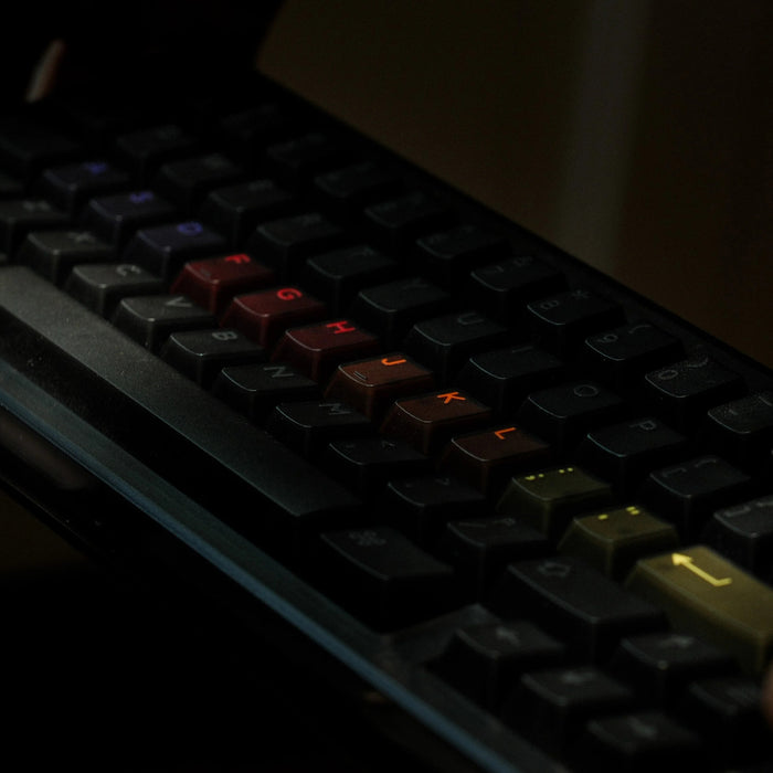 Pdp Style Keycaps PBTfans Thermal Keycaps – Divinikey