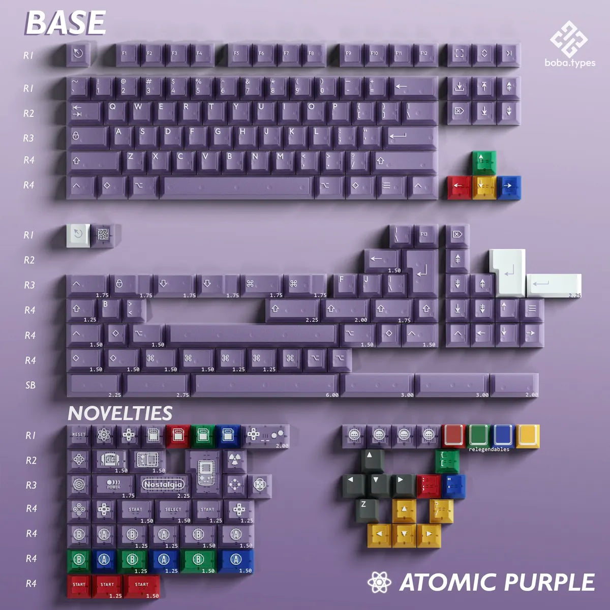 PBTfans atomic purple キーキャップセット PBTfans Atomic Purple Keycaps – Divinikey