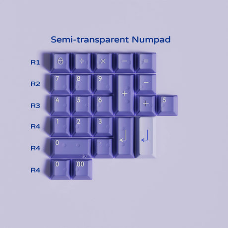 PBTfans Fairy R2 Keycaps