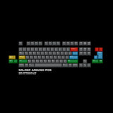 Nuxroskb +84 Accessories