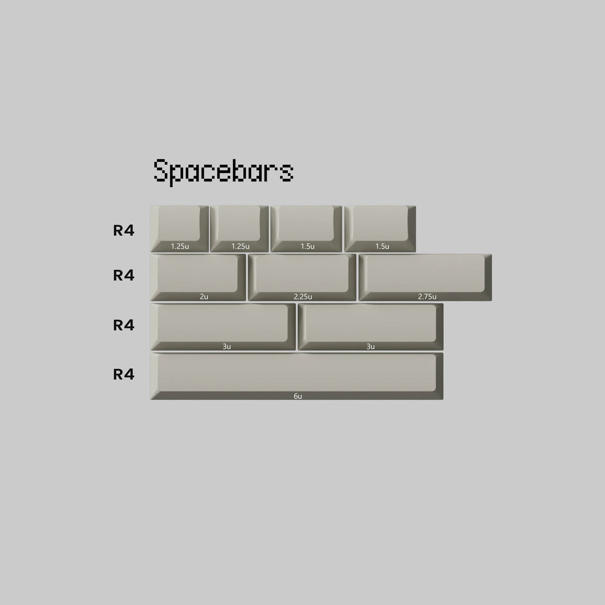 PBTfans Pixsprite Keycaps