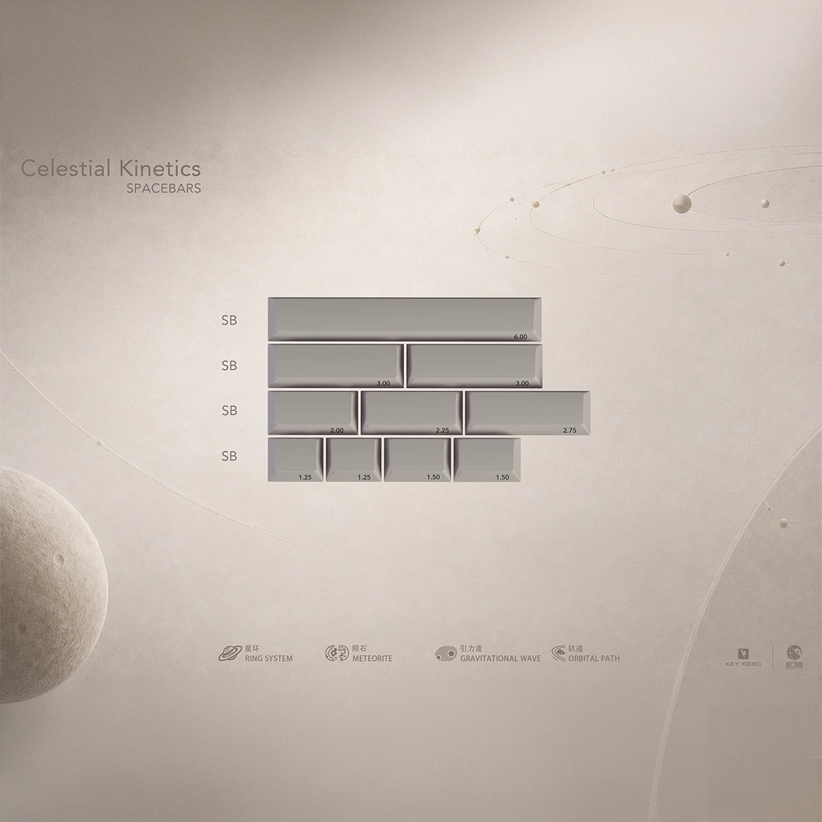 Keykobo Celestial Kinetics Keycaps