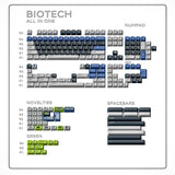 AlohaKB Biotech Keycaps - Divinikey