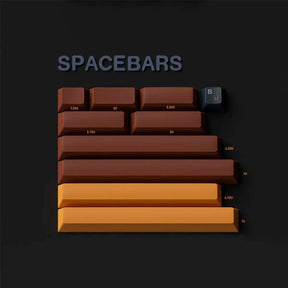 AlohaKB Criterion Keycaps - Divinikey