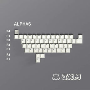 AlohaKB JXM Keycap Set Dye - Sub PBT - Divinikey