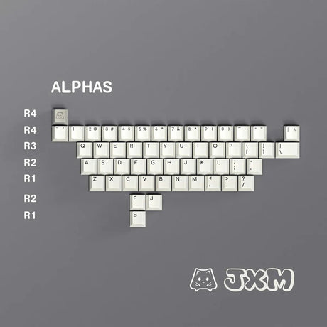 AlohaKB JXM Keycap Set Dye - Sub PBT - Divinikey