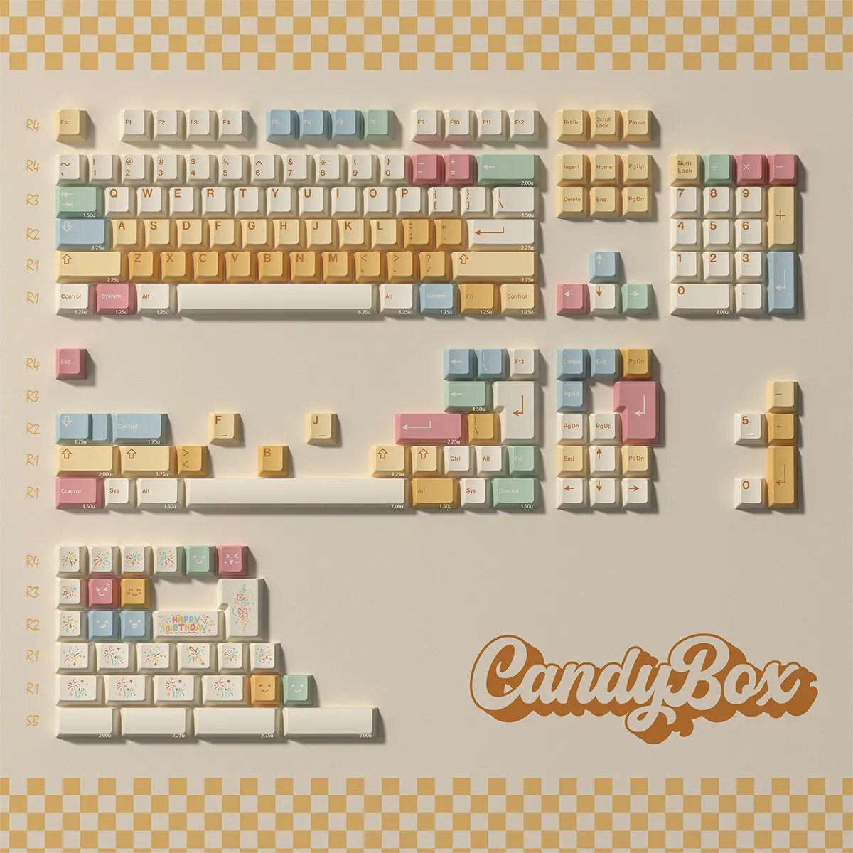 Candy Box Keycaps - Divinikey