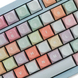 Chilkey Unicorn Keycaps - Divinikey