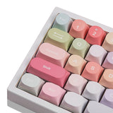 Chilkey Unicorn Keycaps - Divinikey