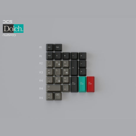 DCS Dolch Keycaps - Divinikey