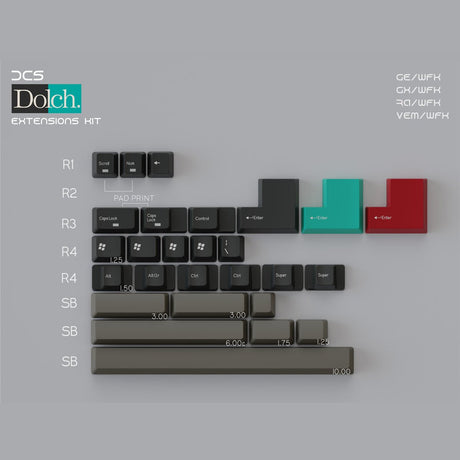 DCS Dolch Keycaps - Divinikey