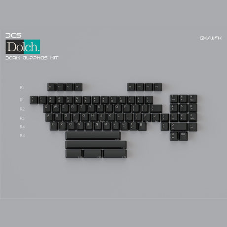 DCS Dolch Keycaps - Divinikey