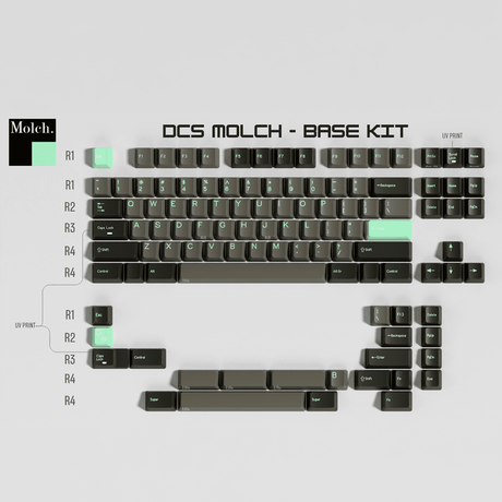 DCS Molch Keycaps - Divinikey