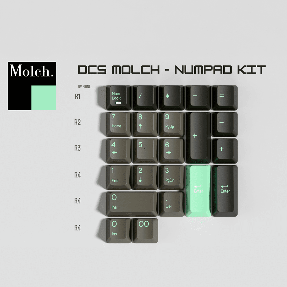 DCS Molch Keycaps - Divinikey