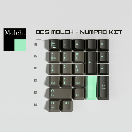 DCS Molch Keycaps - Divinikey