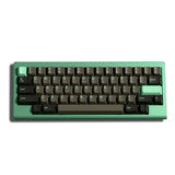 DCS Molch Keycaps - Divinikey