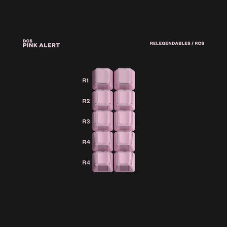 DCS Pink Alert Keycaps - Divinikey