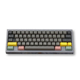 DCS R4 Accent Keycaps - Divinikey