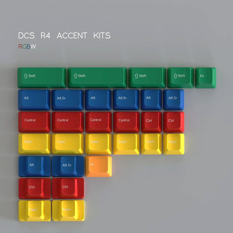 DCS R4 Accent Keycaps - Divinikey
